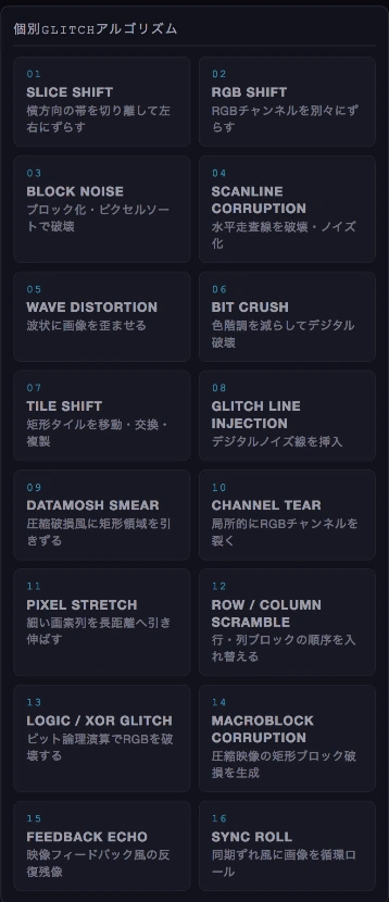 16種類の個別Glitchアルゴリズム一覧